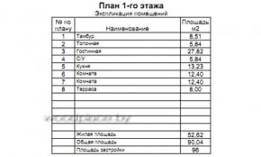 План 1-го этажа (2)