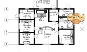 Проект каркасного дома "Феерия"